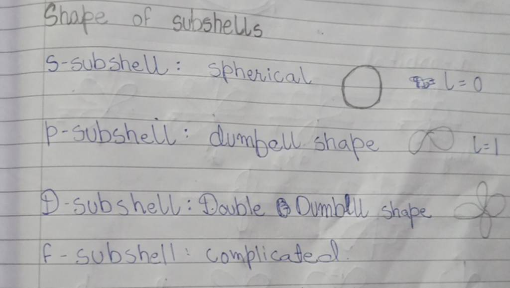 Shape of subshells S-subshell: spherical l=0 p-subshell: dumbell shape