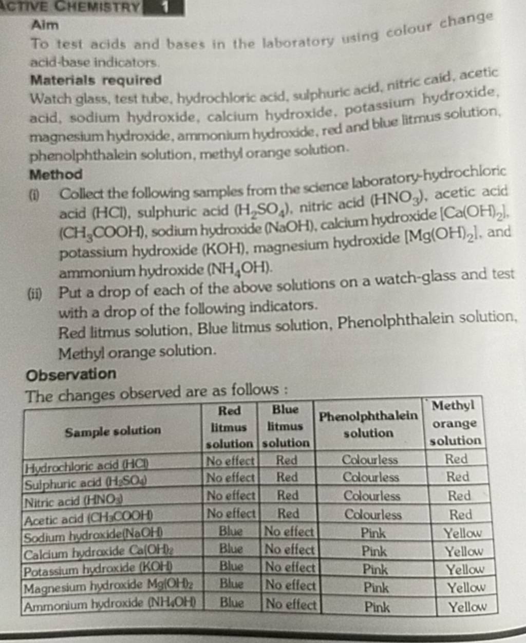 ACTIVE CHEMISTRY 1 Aim To test acids and bases in the laboratory using co..