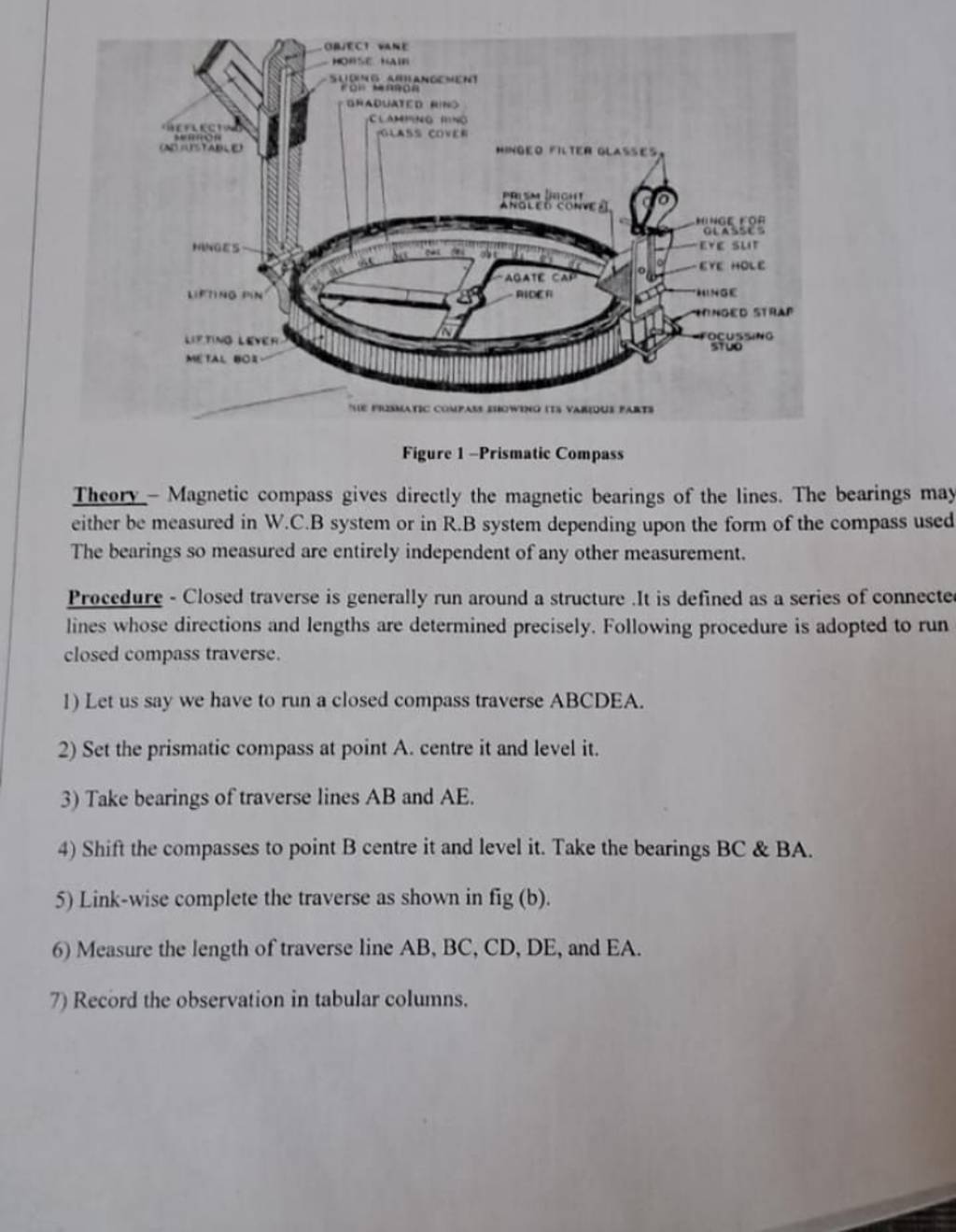 Figure 1 Prismatic Compass Theory Magnetic Compass Gives Directly The 8097