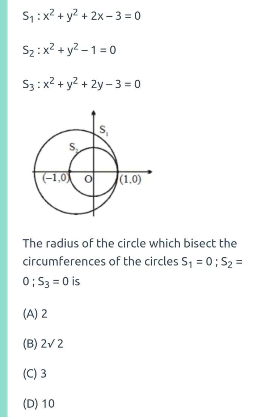 S1 :x2+y2+2x−3=0 S2 :x2+y2−1=0 S3 :x2+y2+2y−3=0 The radius of the circle