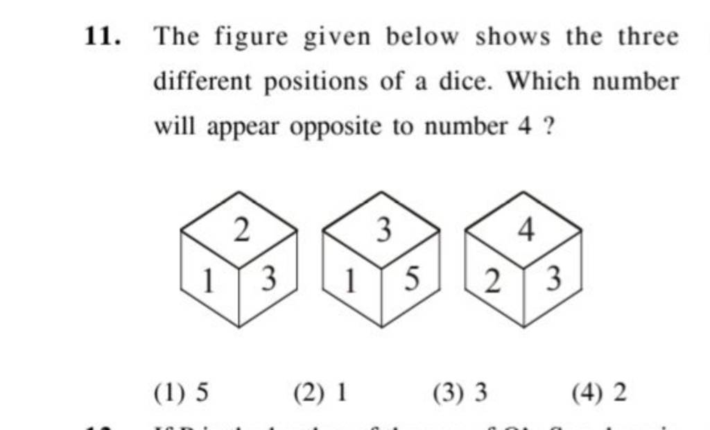 The figure given below shows the three different positions of a dice. Whi..