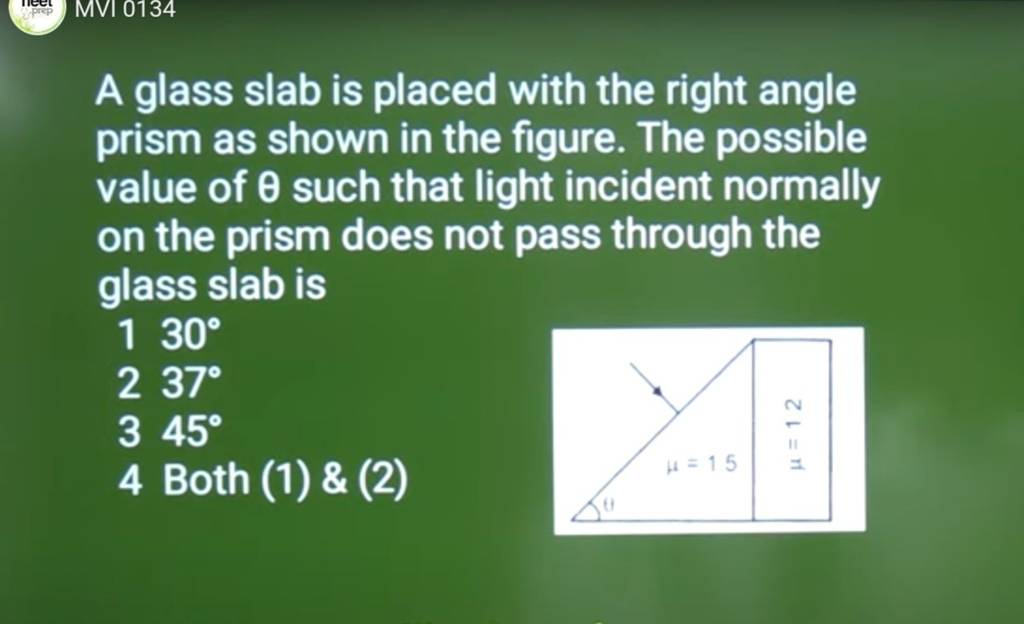 A glass slab is placed with the right angle prism as shown in the figure...