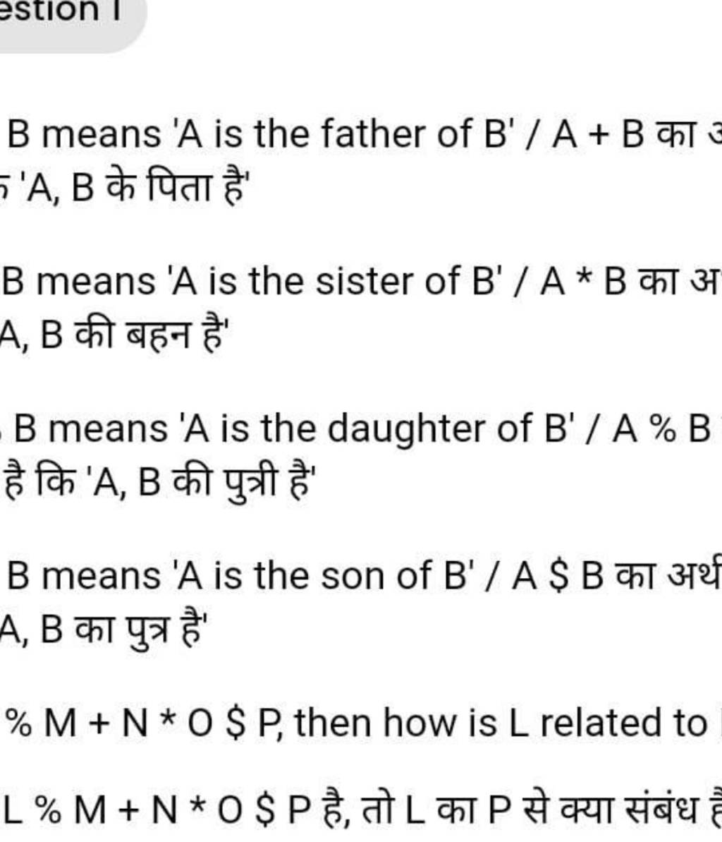 B Means 'A Is The Father Of B ' /A+B का 5 ' A,B के पिता है' B Means ' A I..