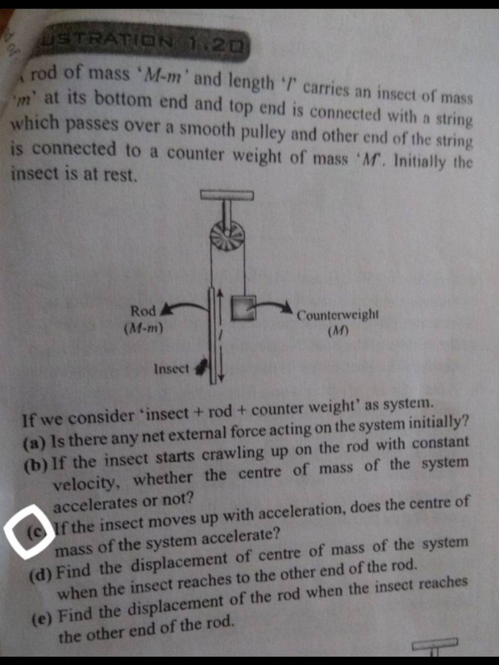 a-rod-of-mass-m-m-and-length-y-carries-an-insect-of-mass-m-at