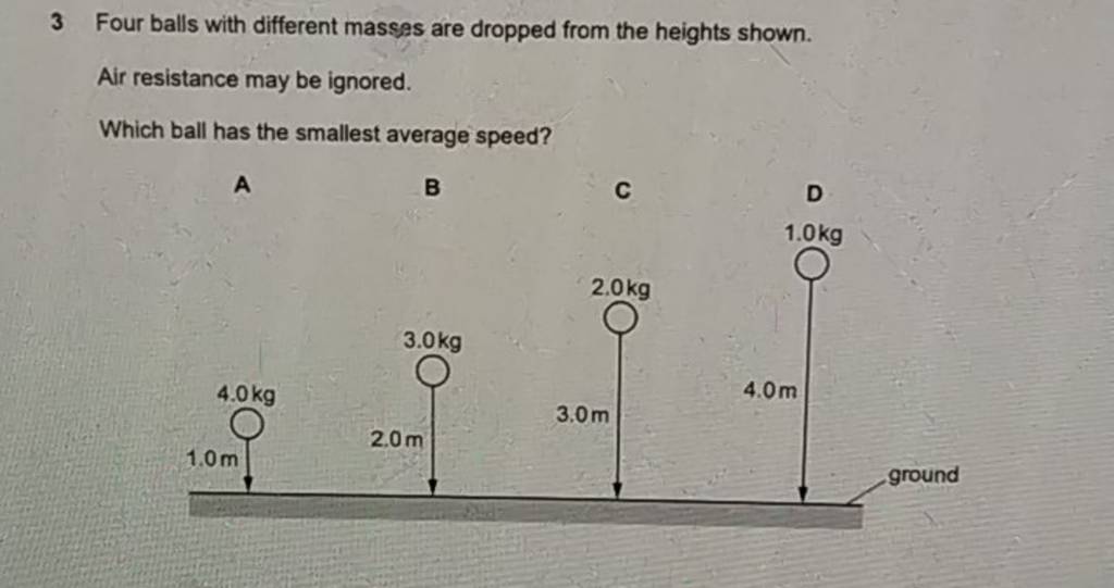 3 Four balls with different masses are dropped from the heights shown. Ai..