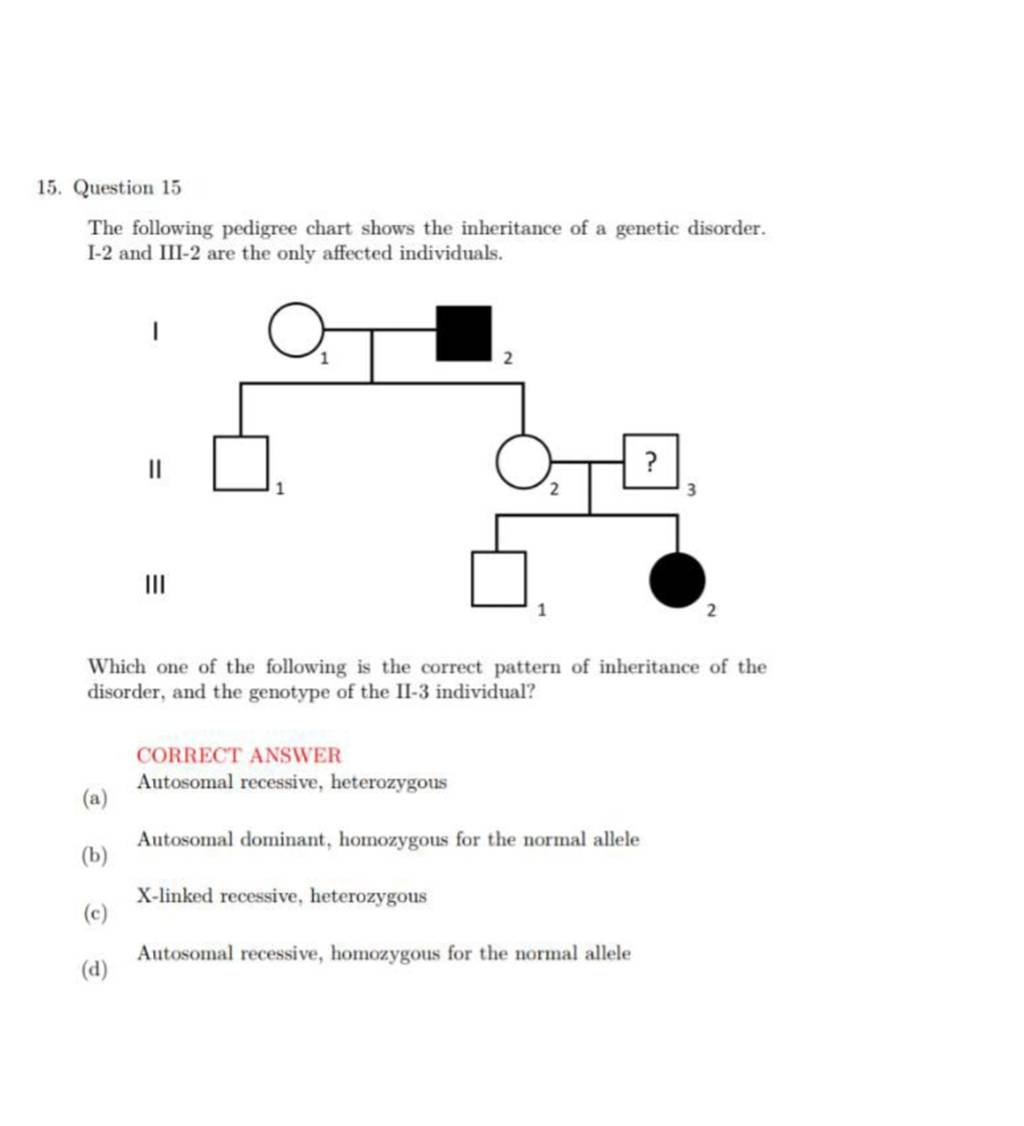 Question 15 The following pedigree chart shows the inheritance of a genet..