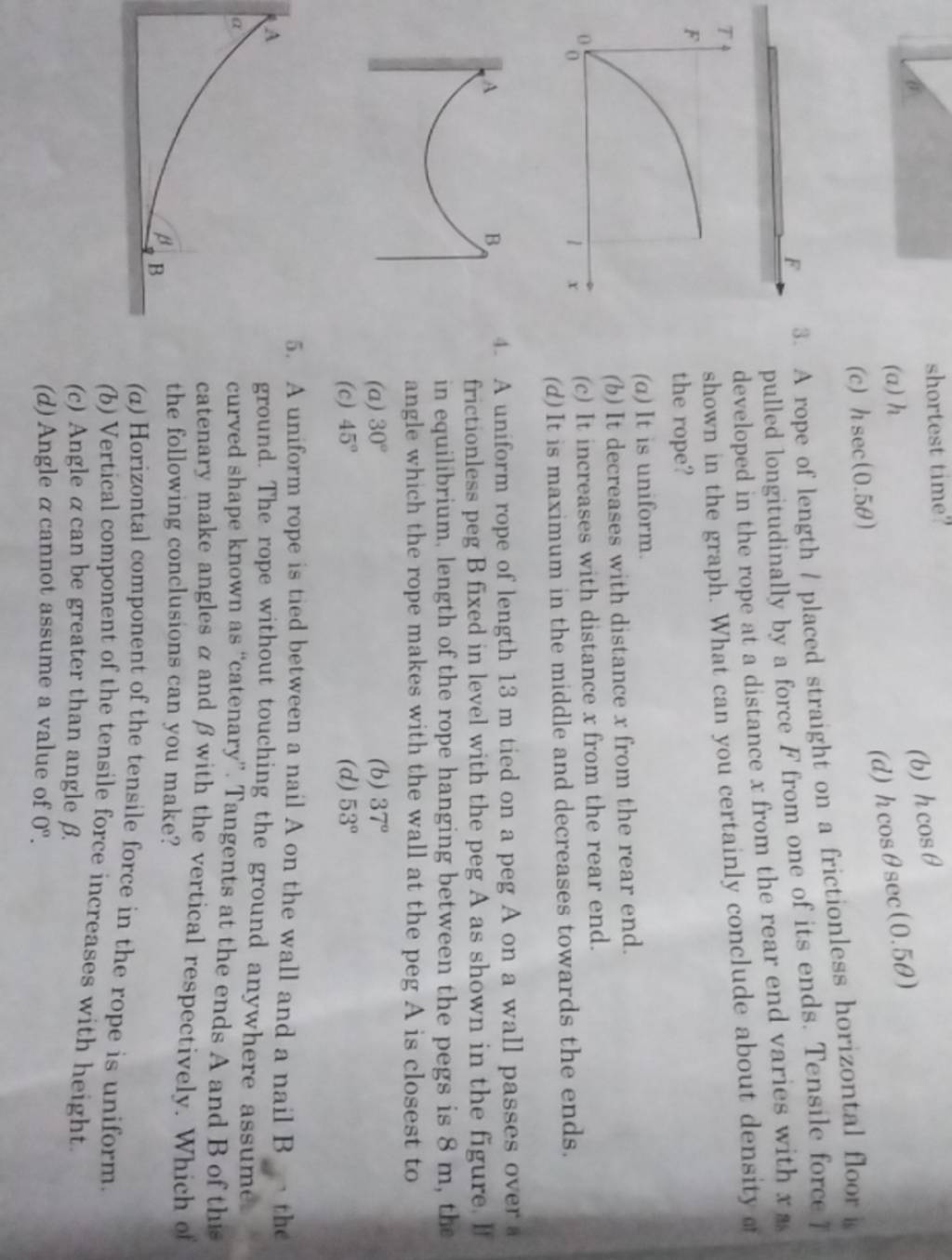 A uniform rope is tied between a nail A on the wall and a nail B the grou..