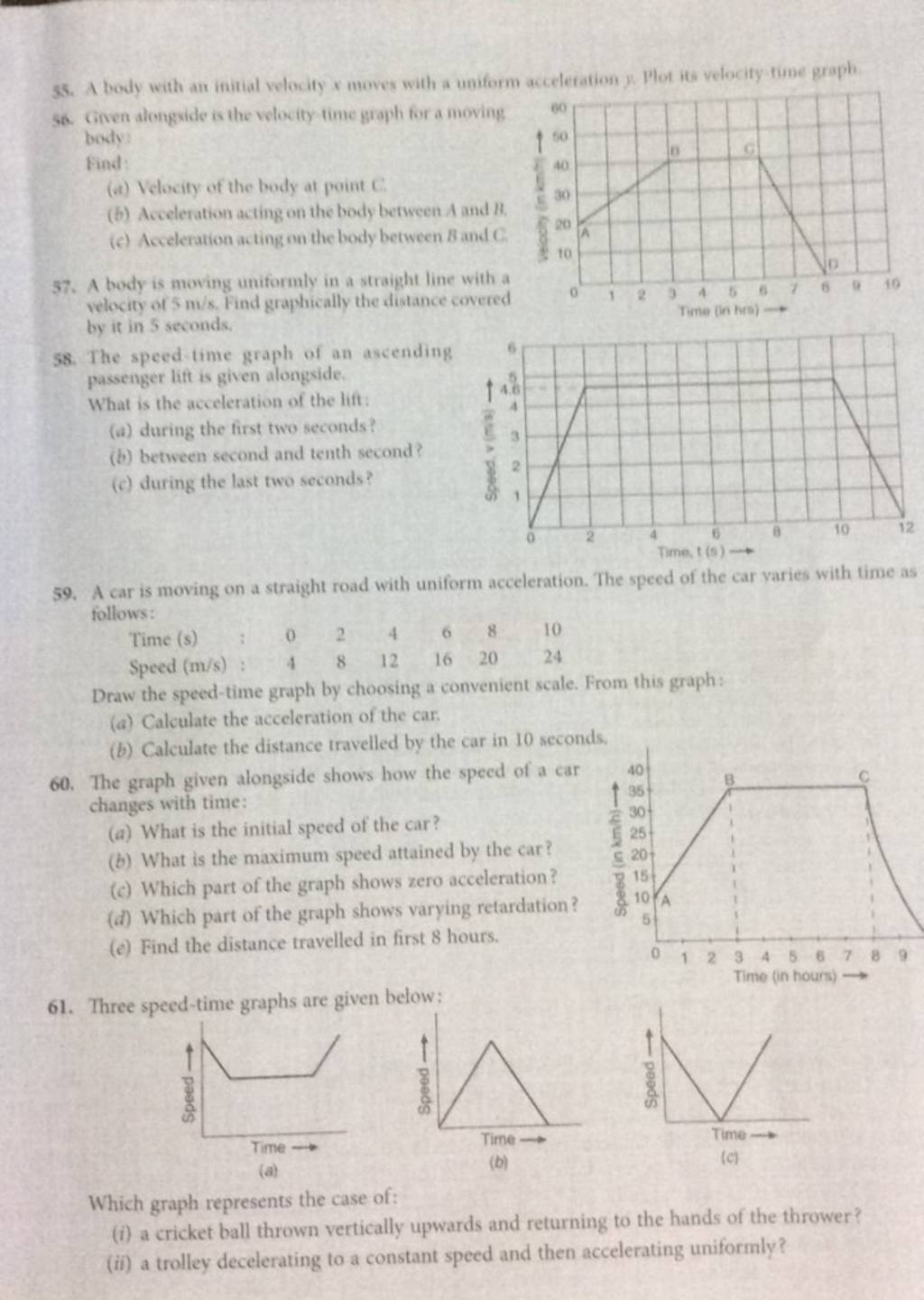 A car is moving on a straight road with uniform acceleration. The speed o..