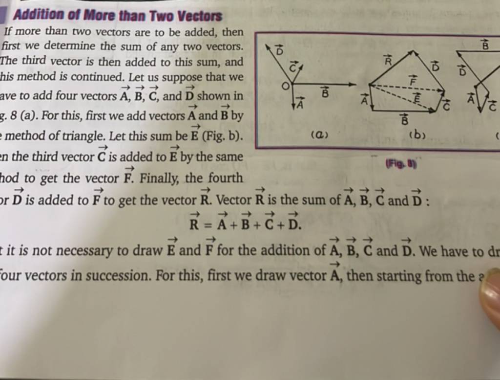 Addition of More than Two Vectors Filo