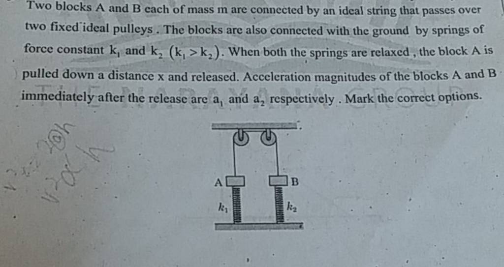 Two Blocks A And B Each Of Mass M Are Connected By An Ideal String That P..