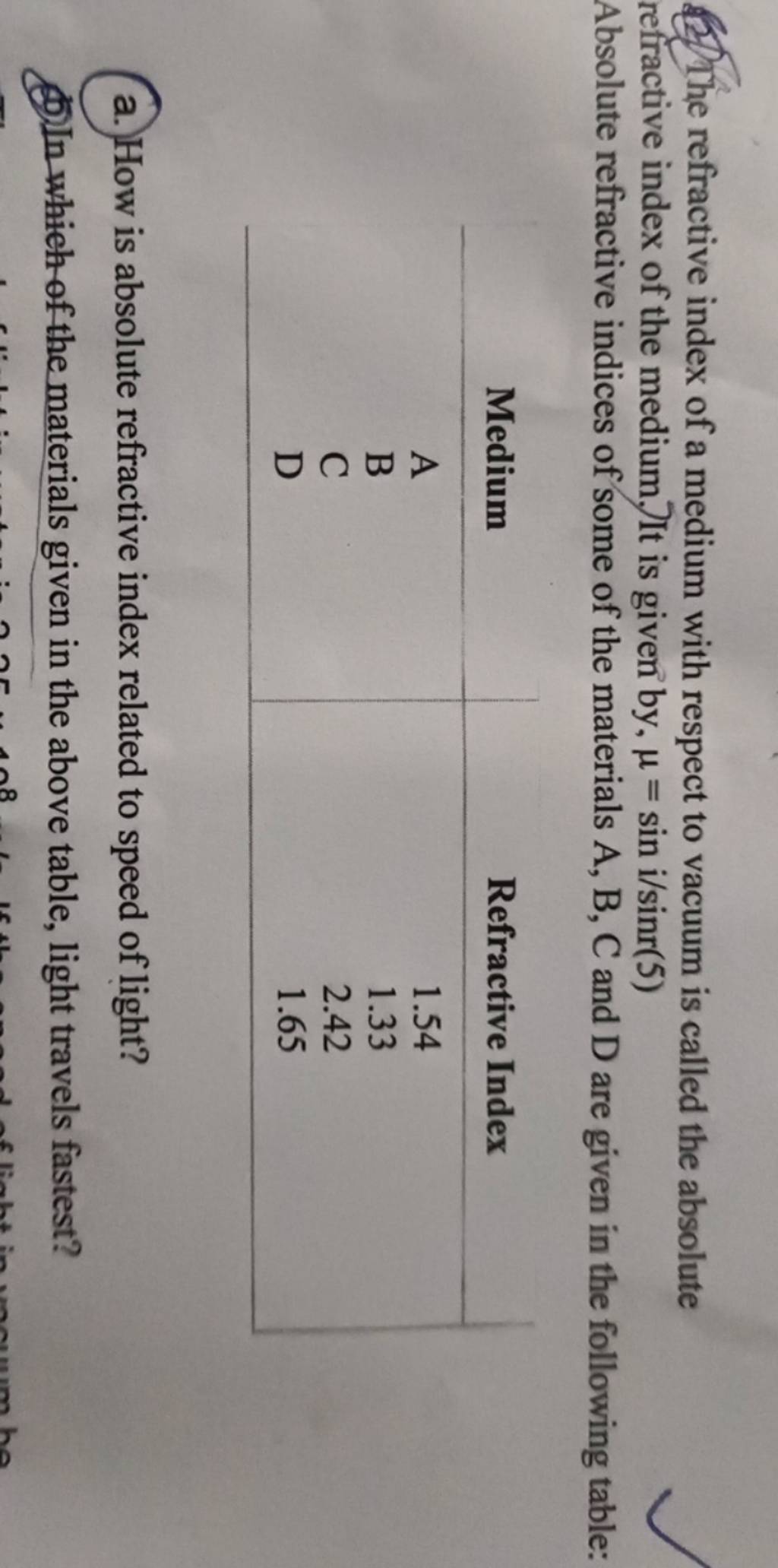 The refractive index of a medium with respect to vacuum is called the abs..
