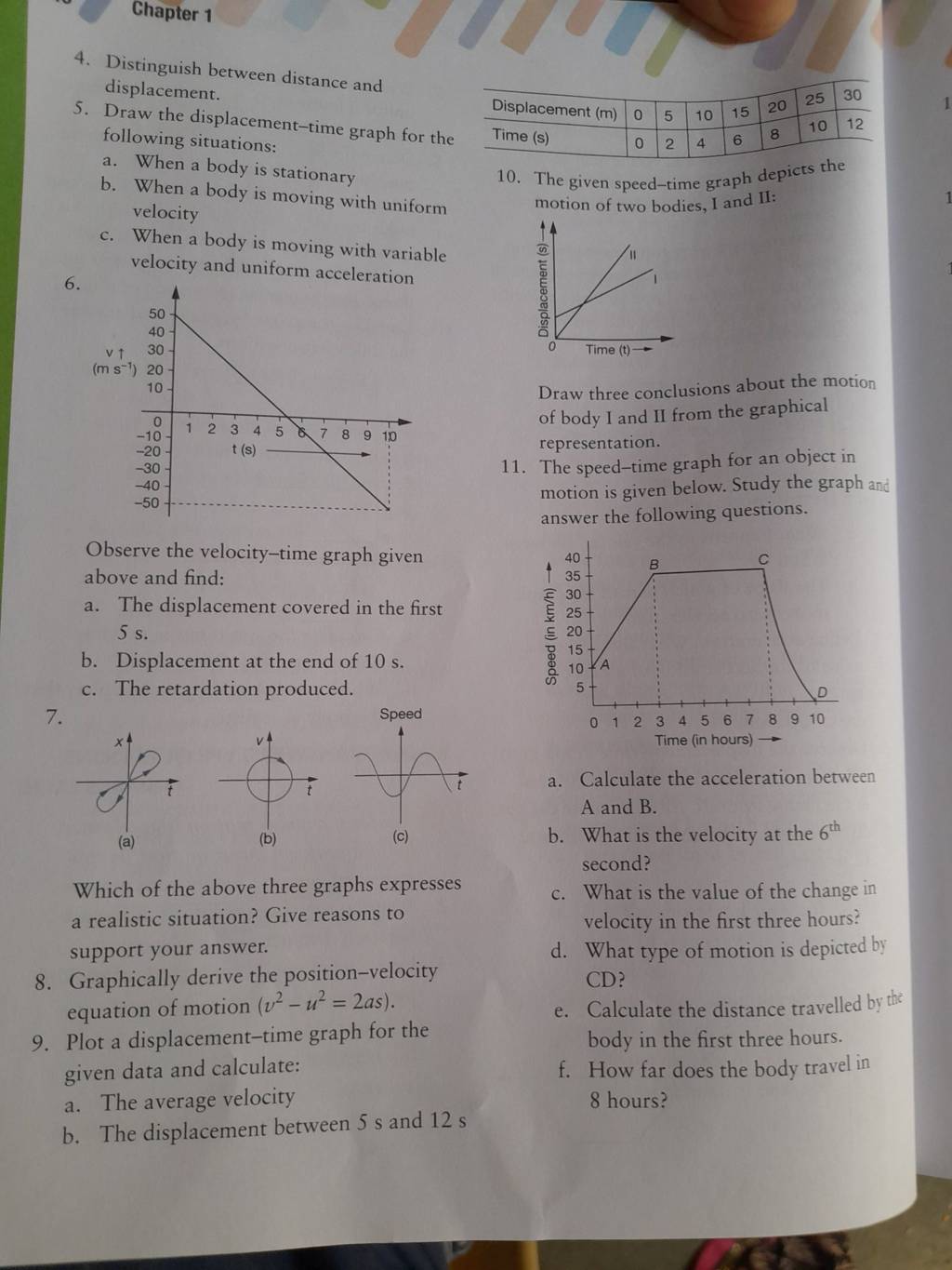 The given speed-time graph depicts the motion of two bodies, I and II:..