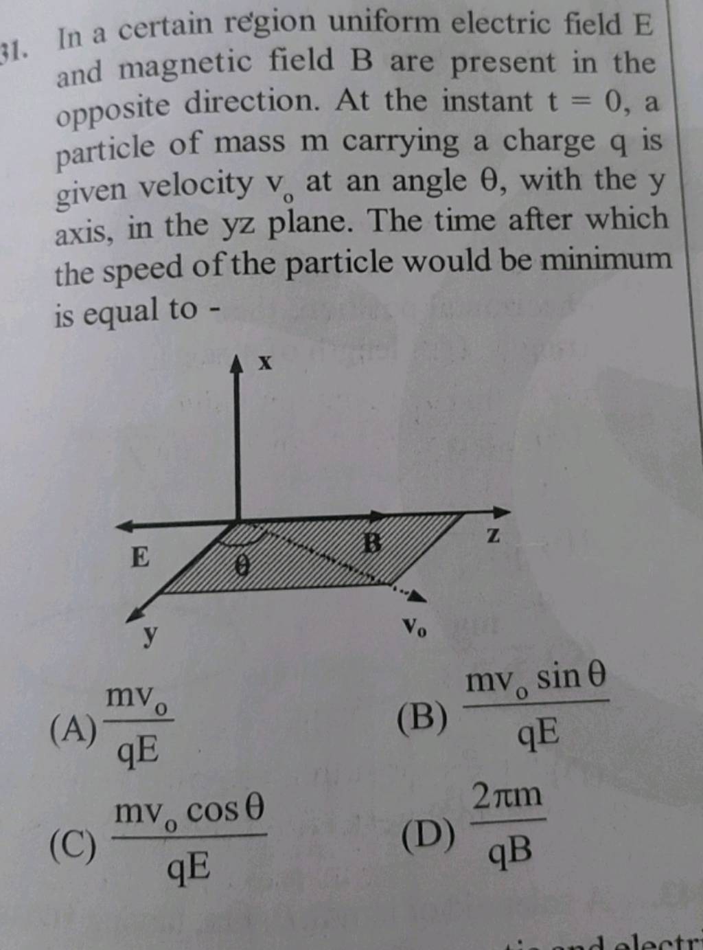 In A Certain Region Uniform Electric Field E And Magnetic Field B Are Pre..