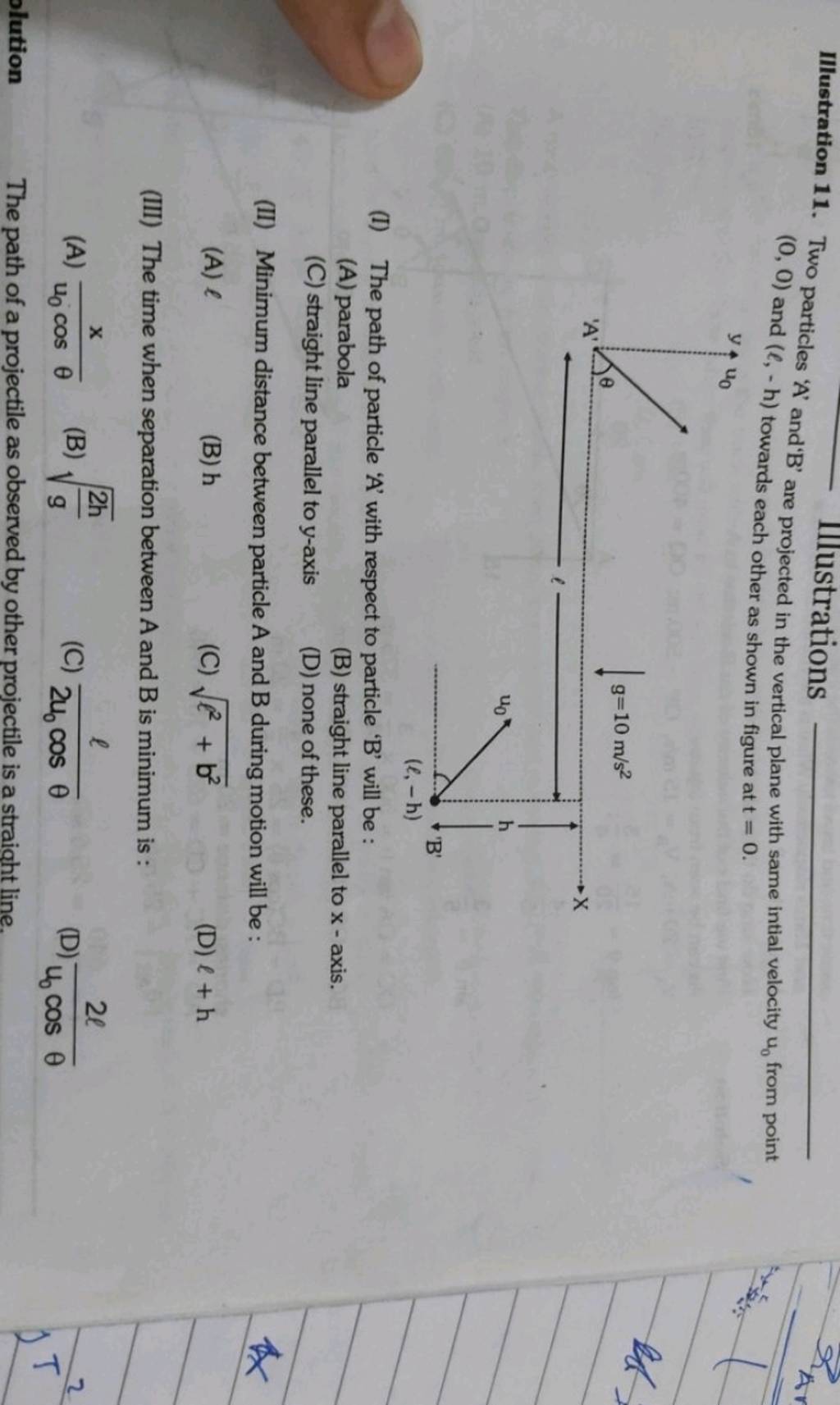 Illustration 11. Two Particles ' A ' And ' B ' Are Projected In The Verti..