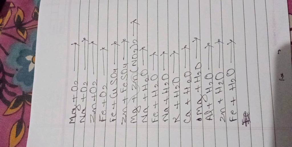 My Na +0₂ 3040 FC+0₂ Fe + CuSO4 * 3n+ FeSO4. Mg + Zn (NO3)2 → Na + H₂O Fe..