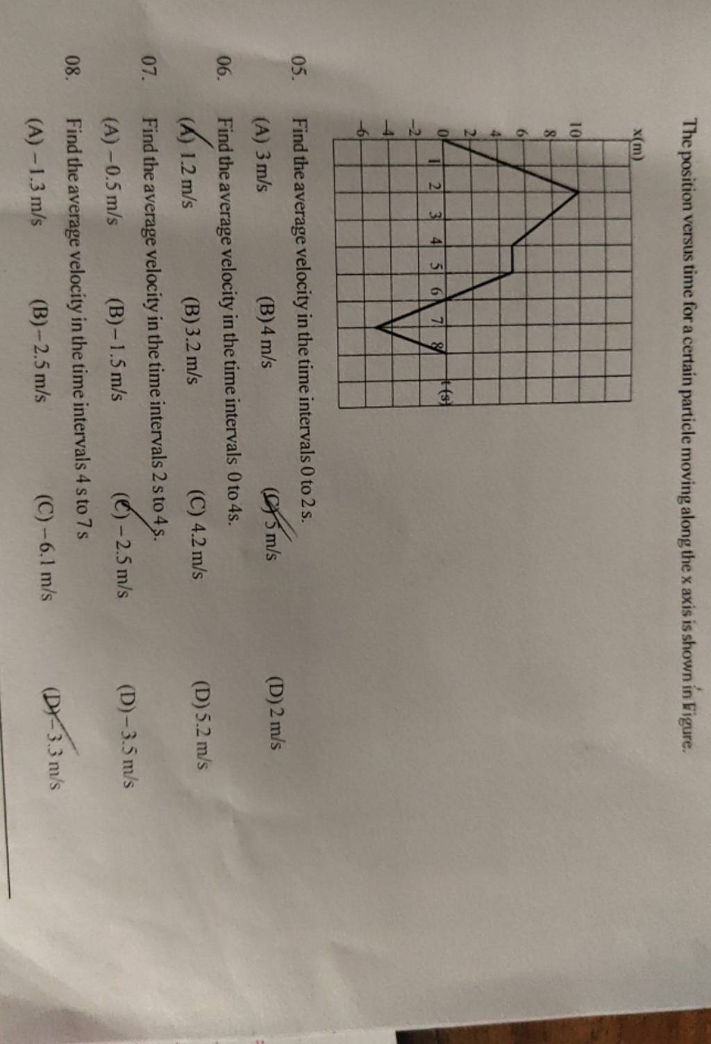 find-the-average-velocity-in-the-time-intervals-0-to-4-s-filo