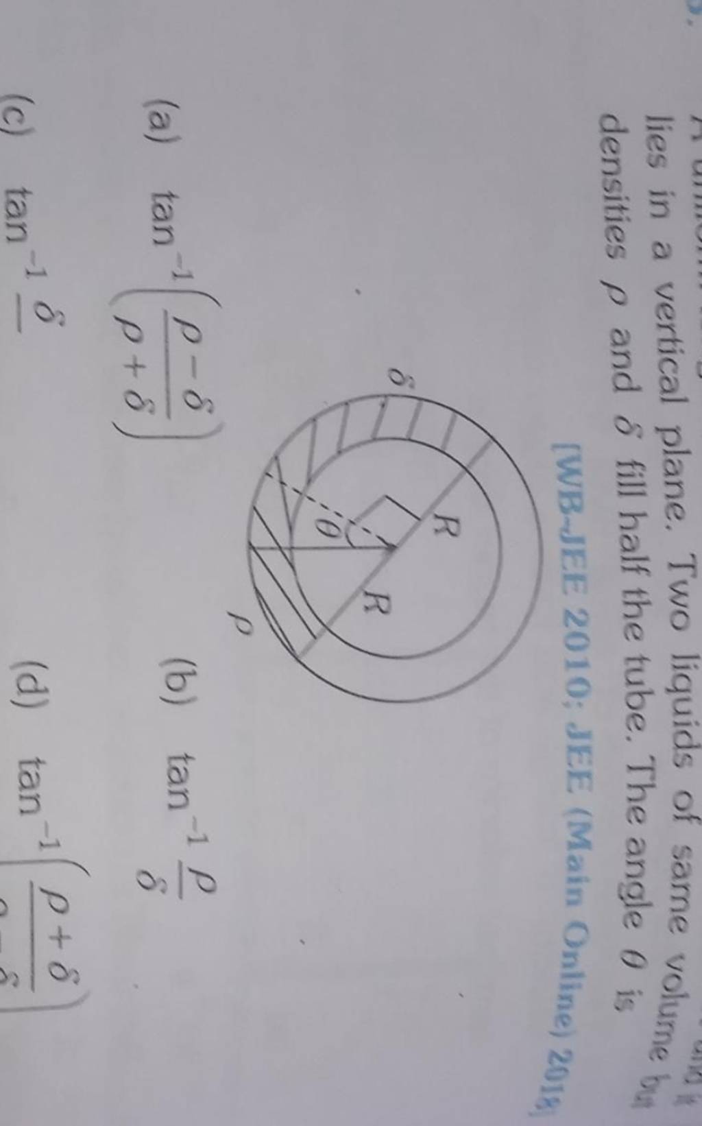 lies in a vertical plane. Two liquids of same volume but densities ρ and