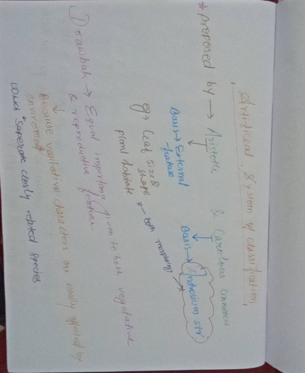 Artificial System of classification, grant habitat. Drawback → Equal i..