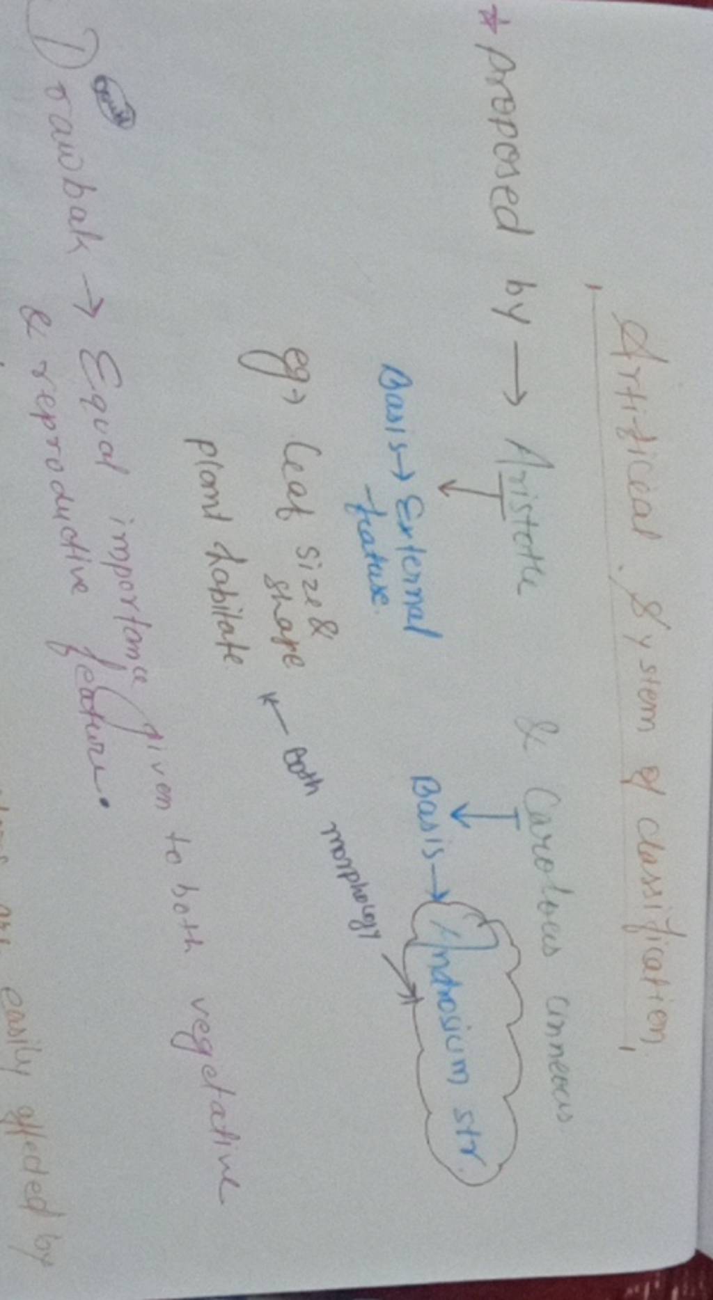 Artificial System of classification, Dowbak → Equal importance given to b..