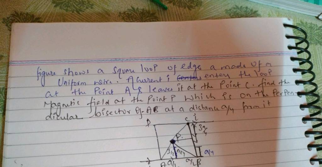 figure-shows-a-square-loop-of-edge-a-made-of-a-uniform-wire-a-current-i