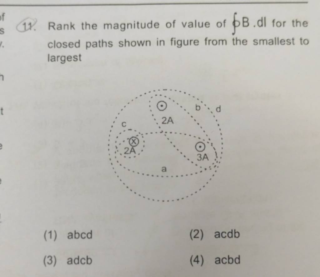 Rank The Magnitude Of Value Of ∮B. Dl For The Closed Paths Shown In Figur..