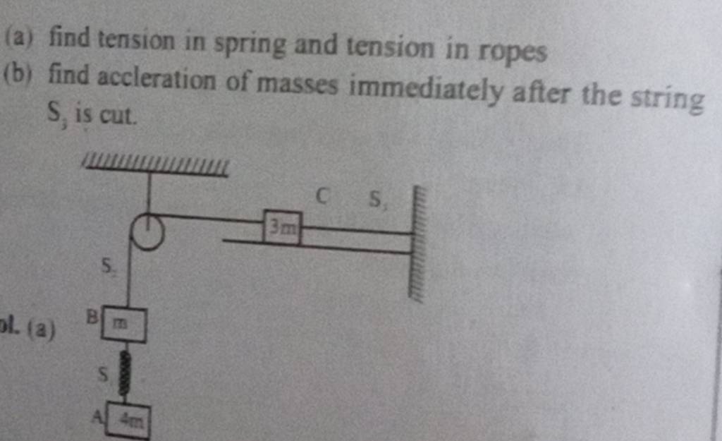 (a) find tension in spring and tension in ropes (b) find accleration of m..