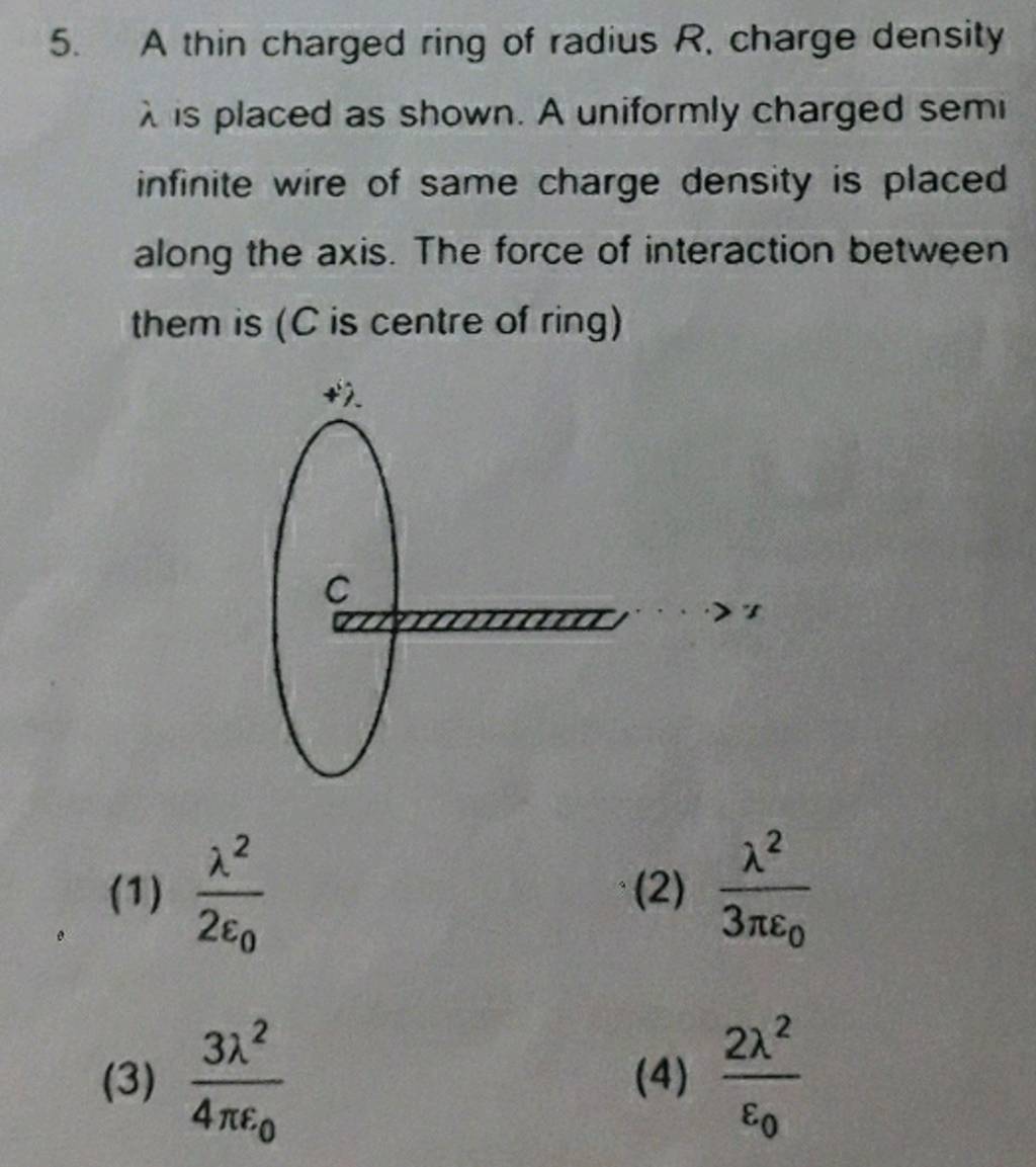 A thin charged ring of radius R. charge density λ is placed as shown. A u..