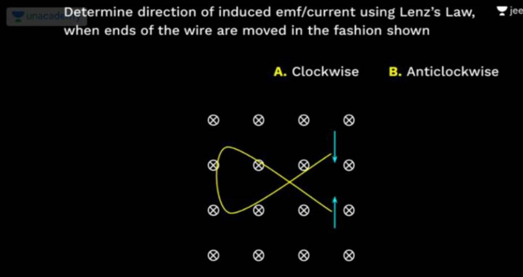 Determine direction of induced emf/current using Lenz's Law, when ends of..