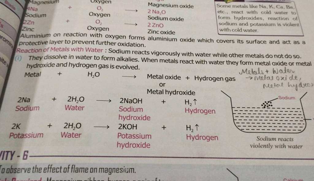 Aluminium on reaction with oxygen forms aluminium oxide which covers its