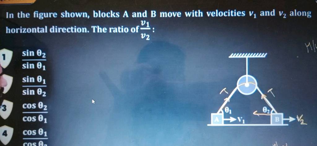 In The Figure Shown, Blocks A And B Move With Velocities V1 And V2 Alon..