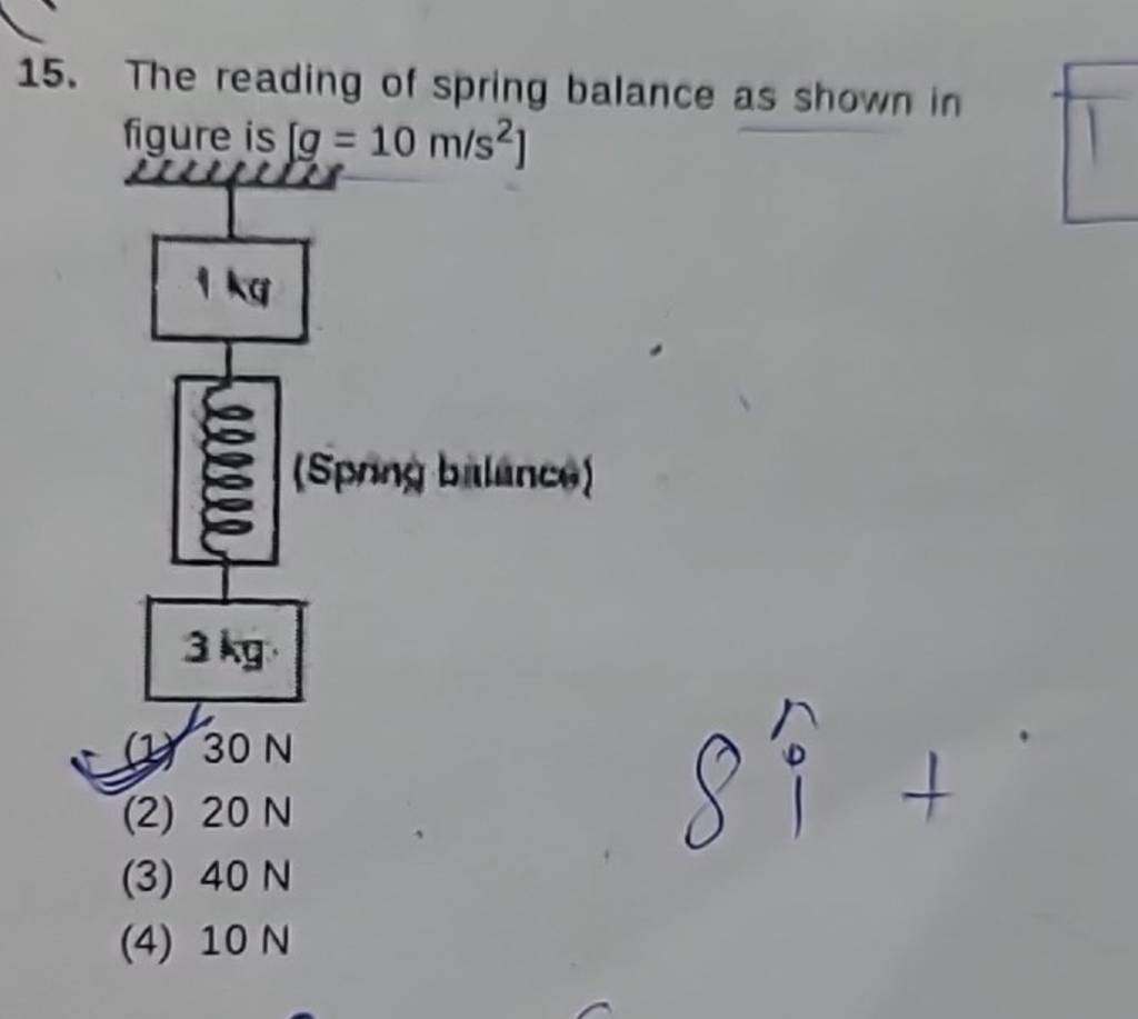 The reading of spring balance as shown in figure is [g=10 m/s2] (Spring b..
