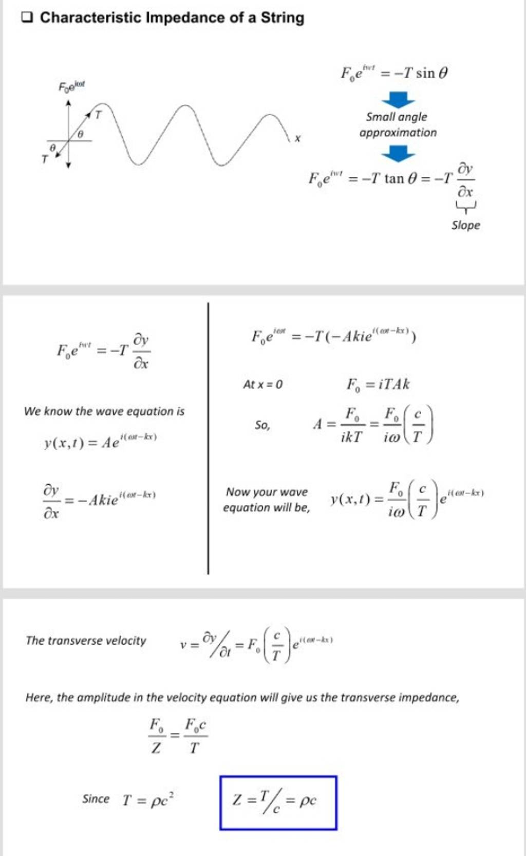 Characteristic Impedance of a String F0 eirt =−Tsinθ Small angle approxim..