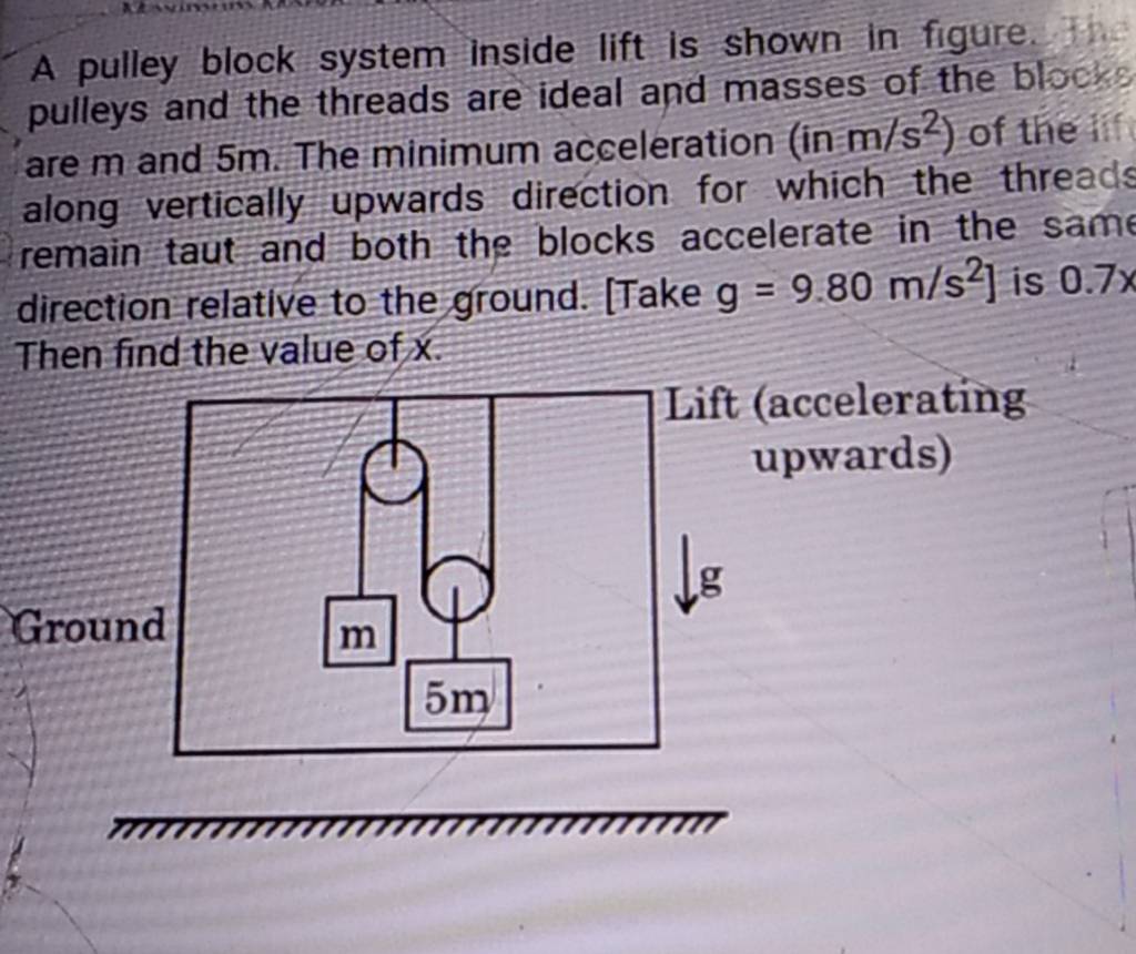 A pulley block system inside lift is shown in figure. pulleys and the thr..