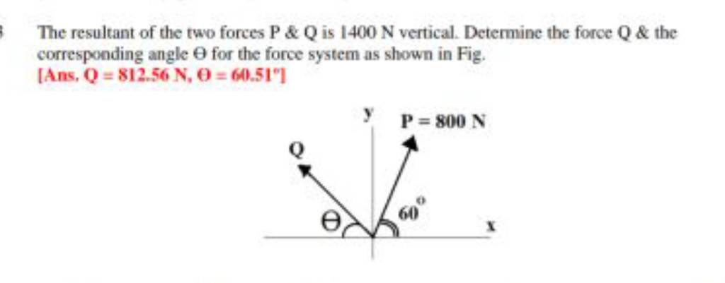 The resultant of the two forces P&Q is 1400 N vertical. Determine the for..