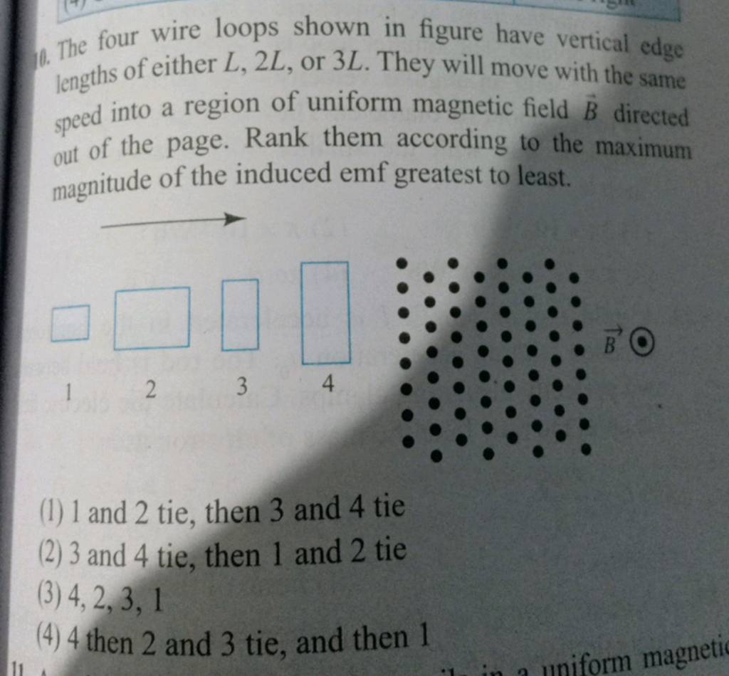 The four wire loops shown in figure have vertical edge lengths of either