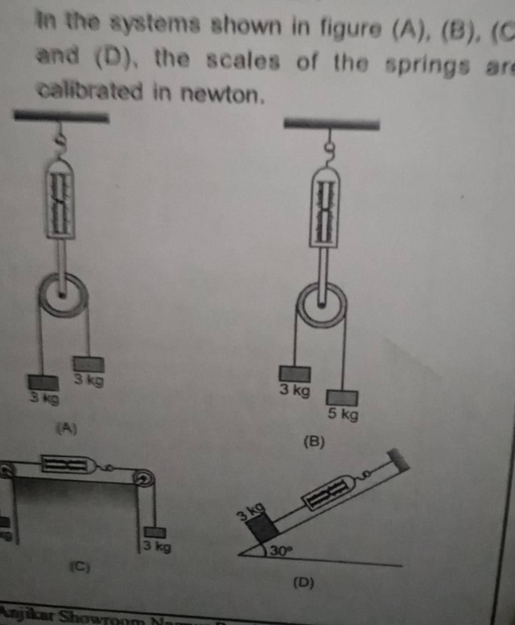 In the systems shown in figure (A),(B),(C and (D), the scales of the spri..