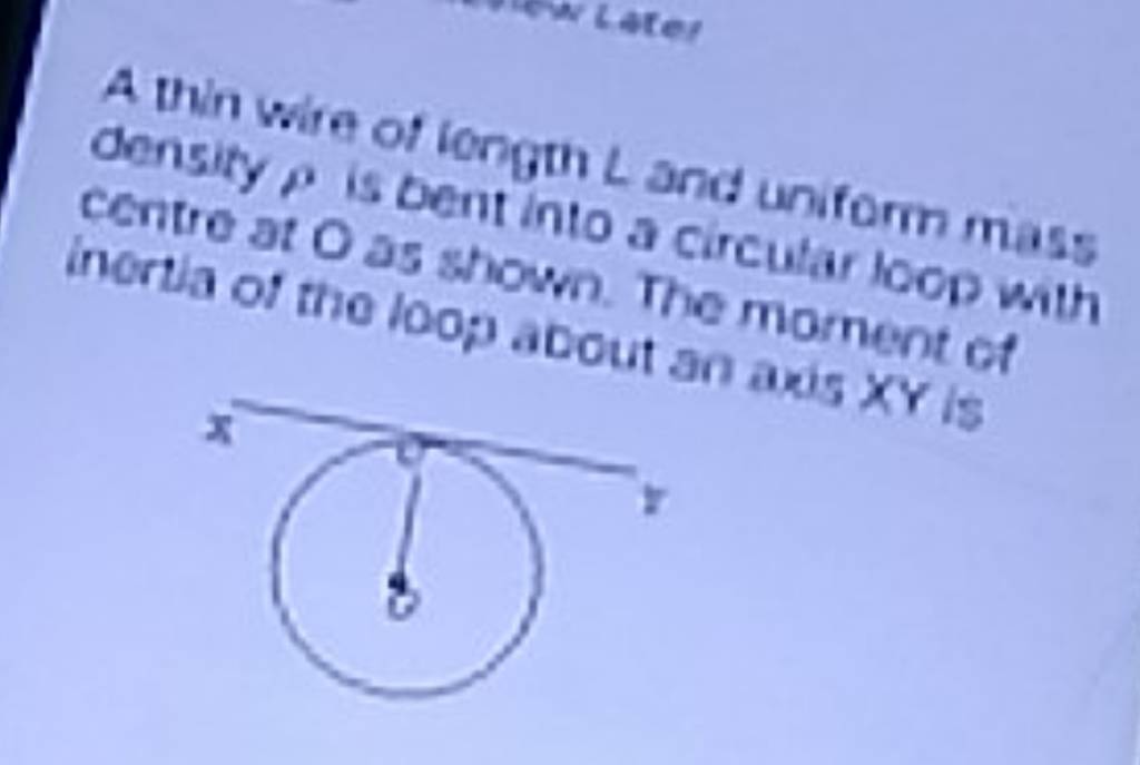 A thin wire of longth L and uniform mass density p is bent into a circuta..
