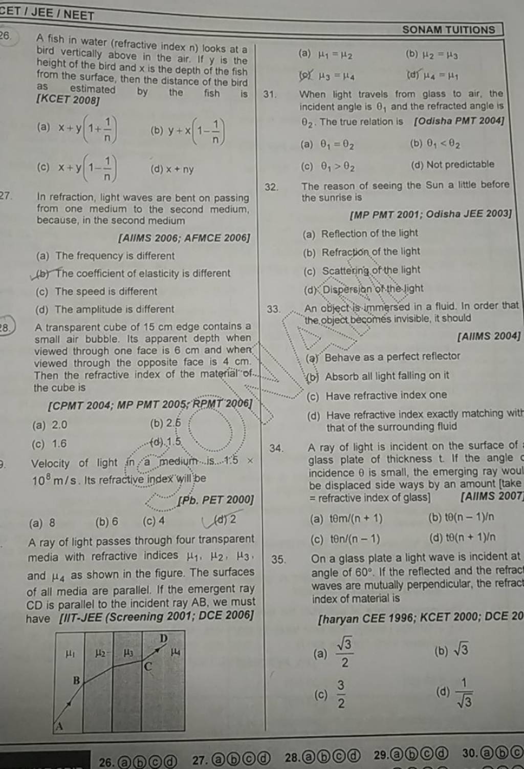 refractive index depends upon the velocity of light in medium