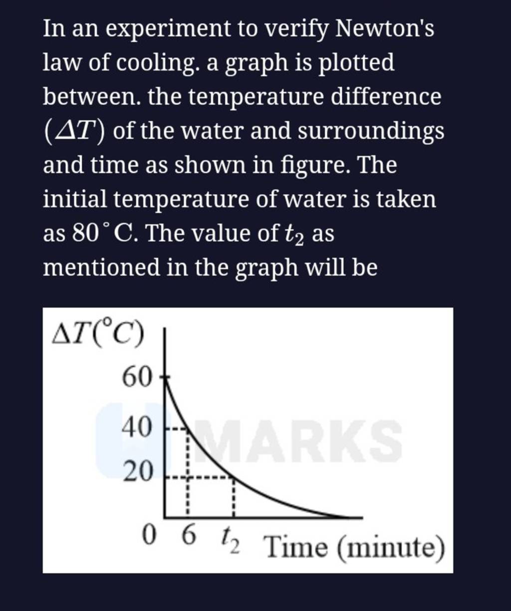 In An Experiment To Verify Newton S Law Of Cooling A Graph Is Plotted Be