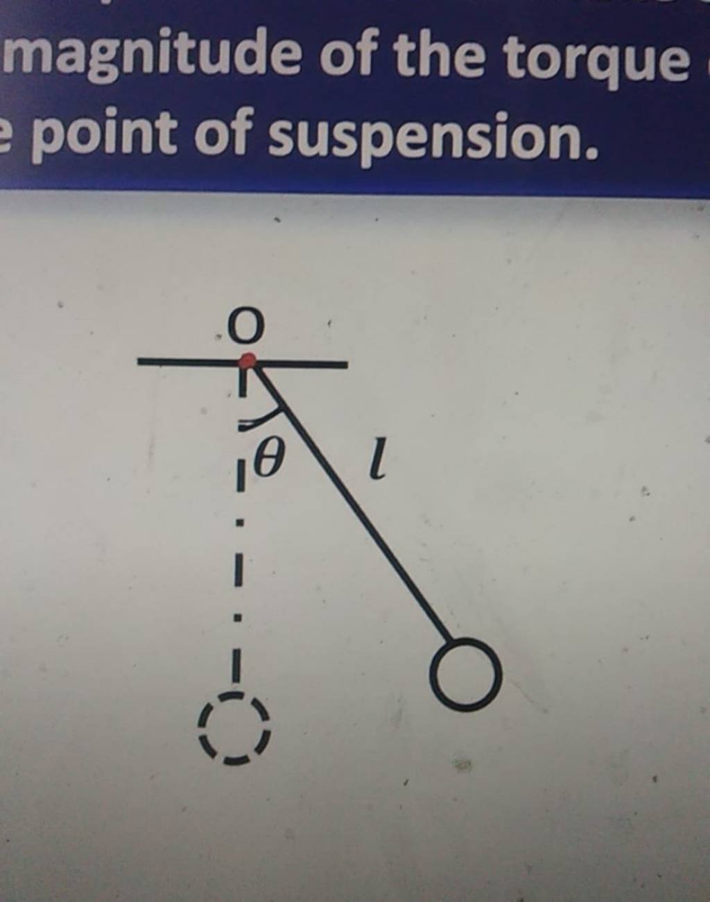 magnitude of the torque point of suspension. Filo