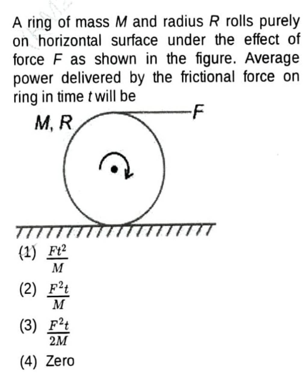 A Ring Of Mass M And Radius R Rolls Purely On Horizontal Surface Under Th