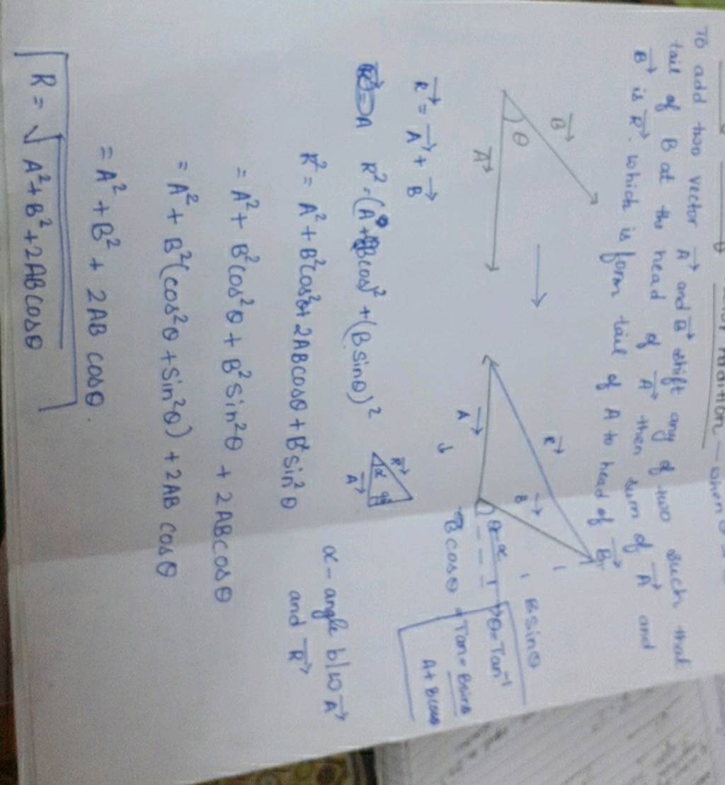 To Add Two Vector A And B Shift Any Of Two Such That Tail Of B At The Hea..