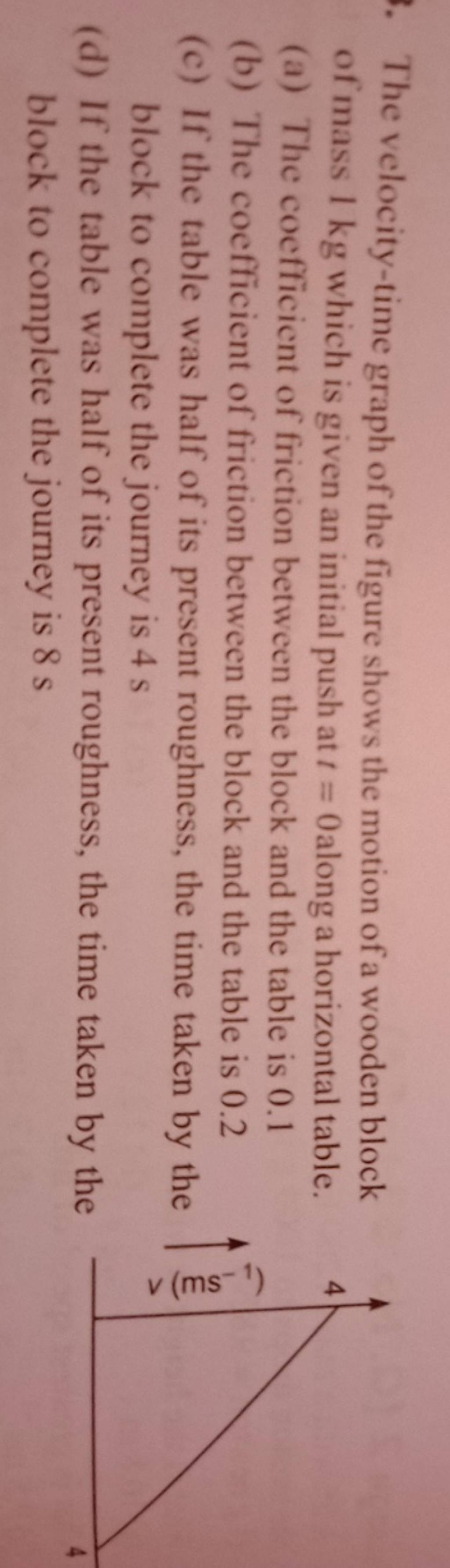 the-velocity-time-graph-of-the-figure-shows-the-motion-of-a-wooden-block