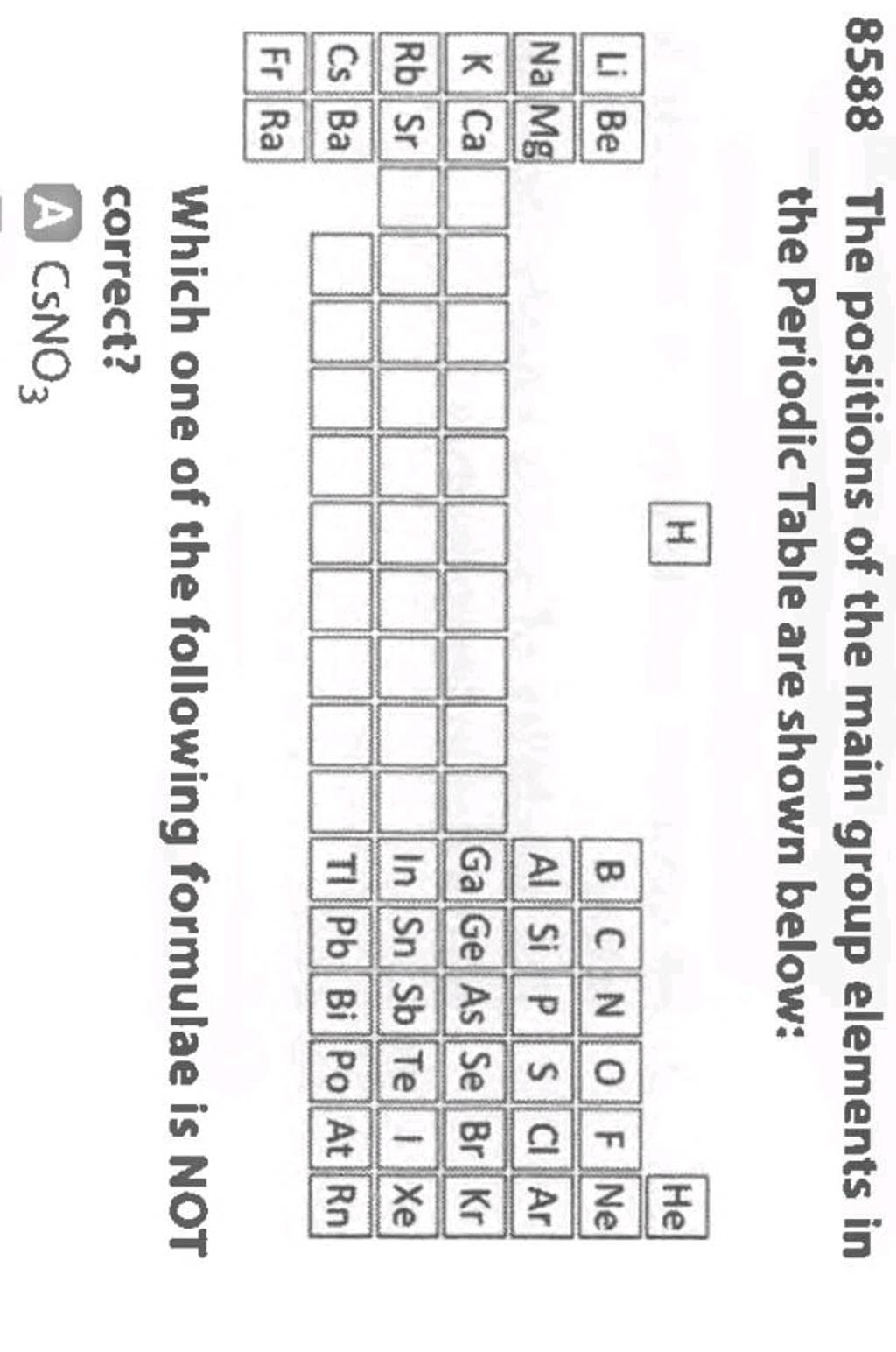 8588-the-positions-of-the-main-group-elements-in-the-periodic-table-are-s