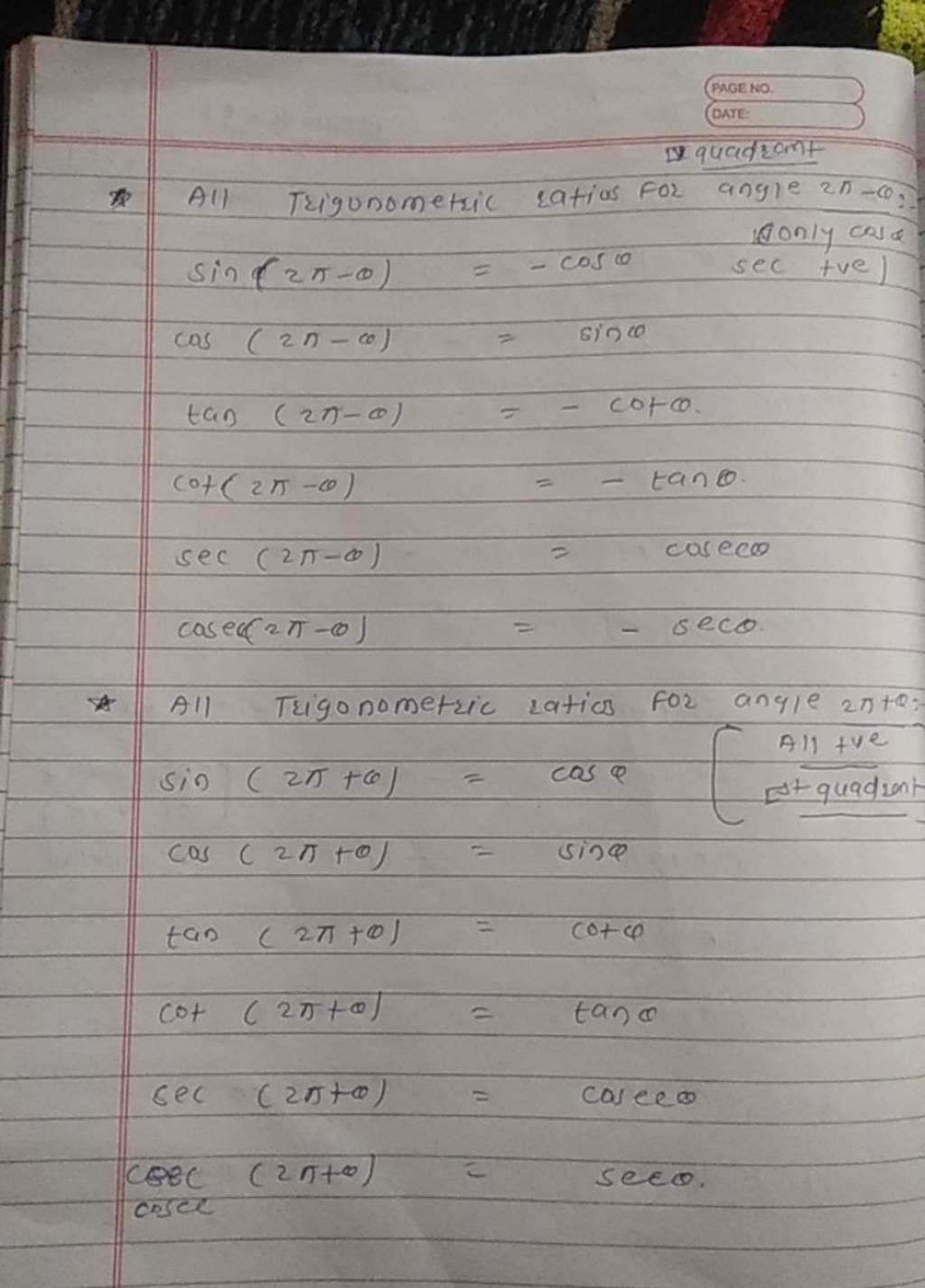 - All Trigonometric ratios for angle 2π−6 : sin(2π−θ)cos(2π−θ)tan(2π−θ)co..