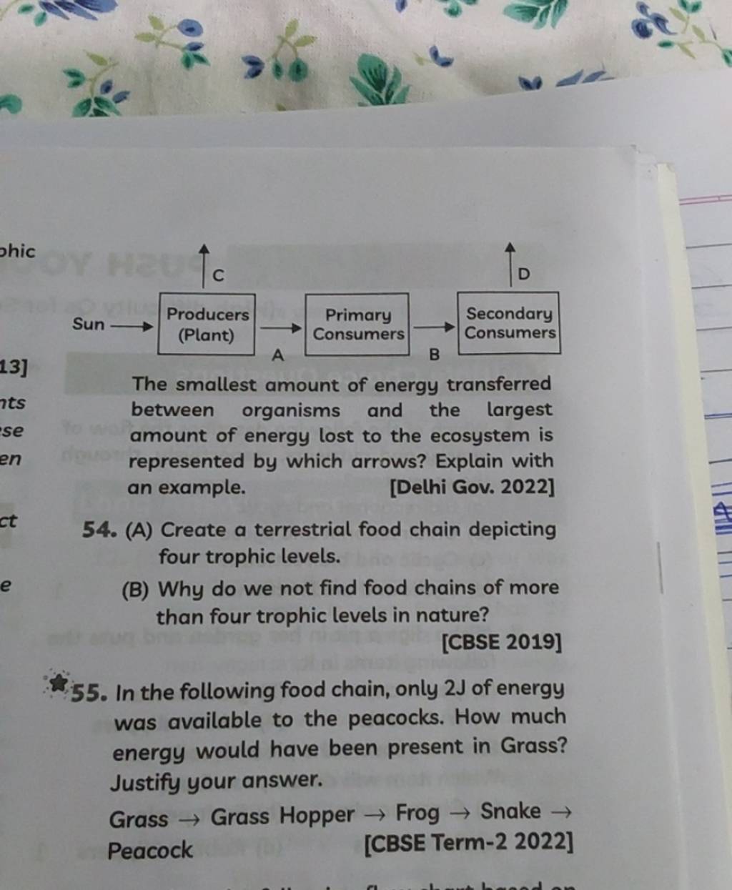 Smallest Amount Of Energy