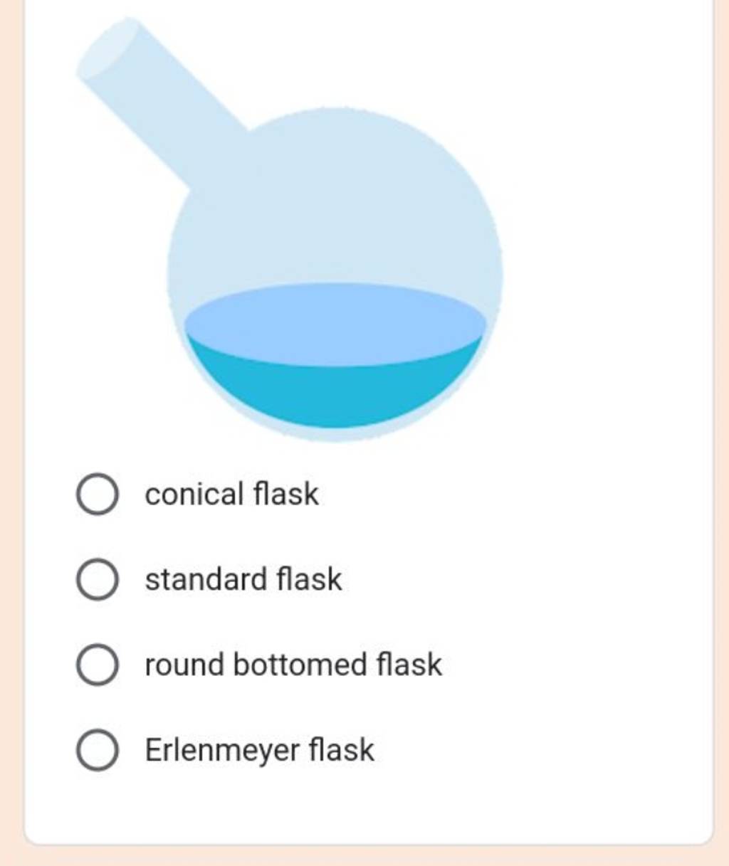 conical flask standard flask round bottomed flask Erlenmeyer flask Filo