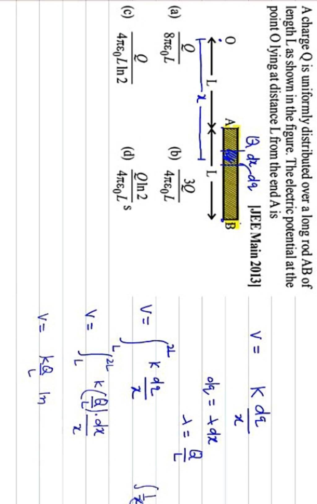 A charge Q is uniformly distributed over a long rod AB of length L as sho..