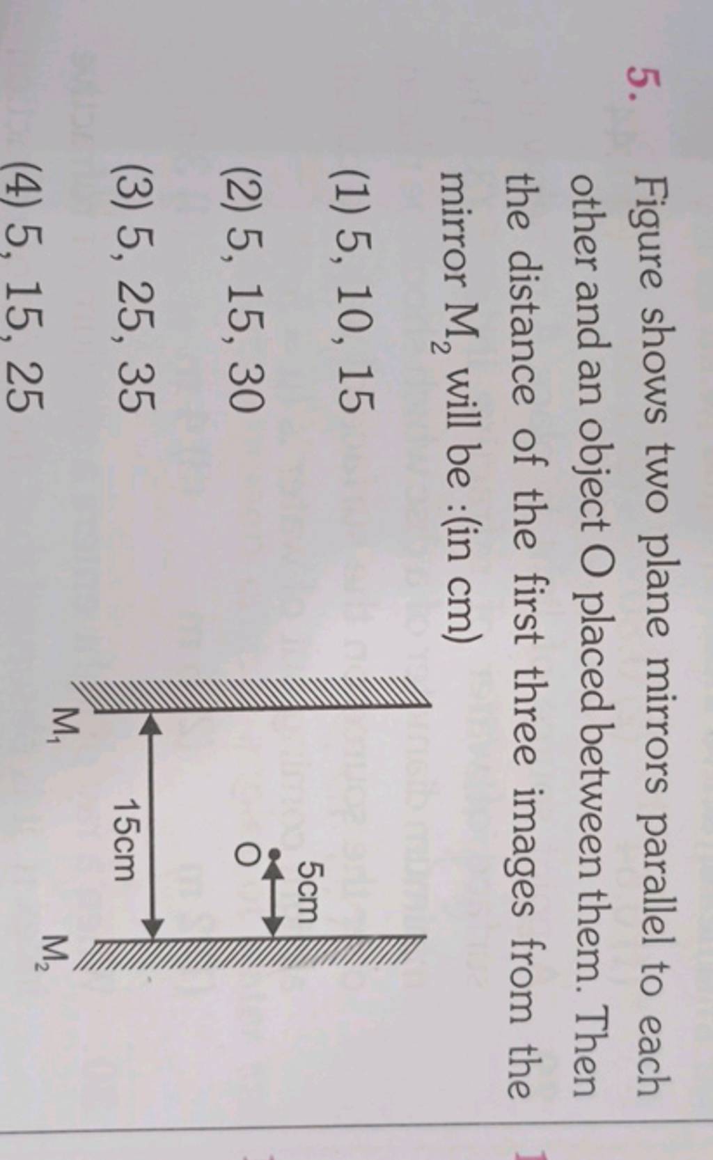 Figure shows two plane mirrors parallel to each other and an object O pla..