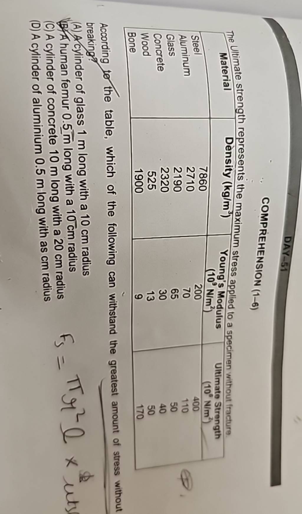 DAY51 COMPREHENSION (16) The Ultimate strength represents the maximum s..